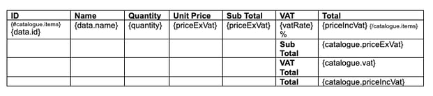 0cbb0679-358a-40d7-a28d-90c6e917146f