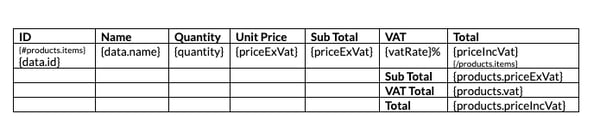 catalogue-products-table-word