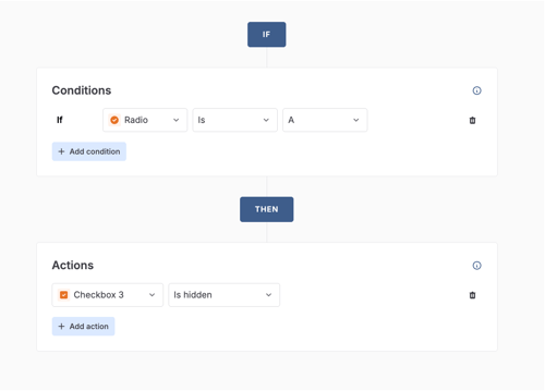 correct-rule-option-a