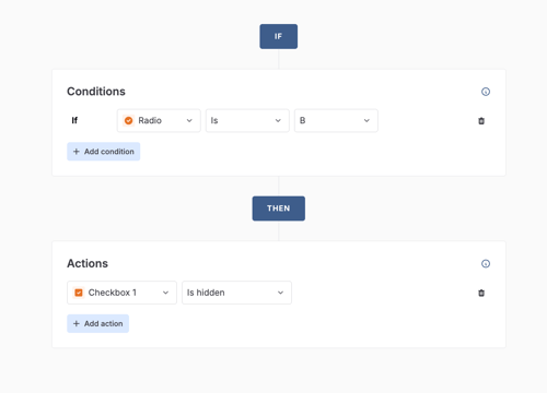 correct-rule-option-b
