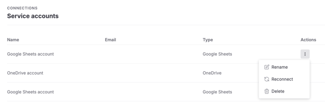manage-service-accounts