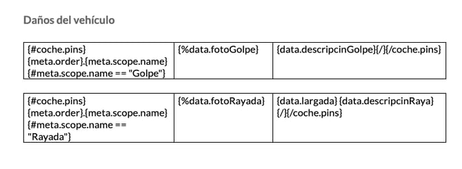 pin-ejemplo-informe-word-tabla