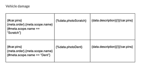 pin-table-word-report-moreapp