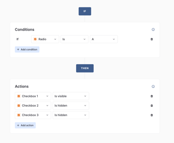rule-conflict-optionA
