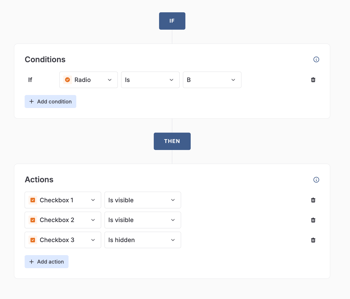 rule-conflict-optionB