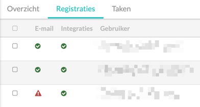 Registraties