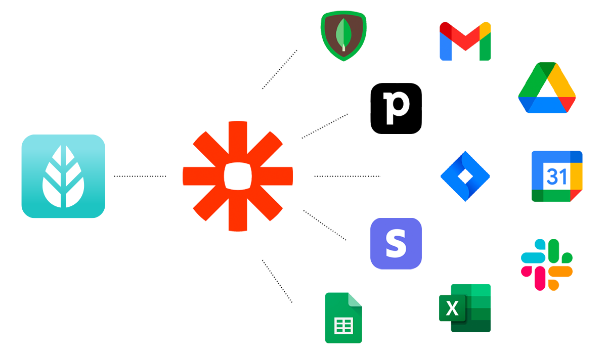 Integra MoreApp via Zapier