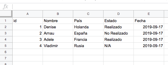 Base de datos actualizada