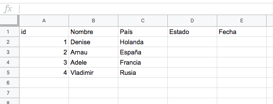 Base de Datos para MoreApp